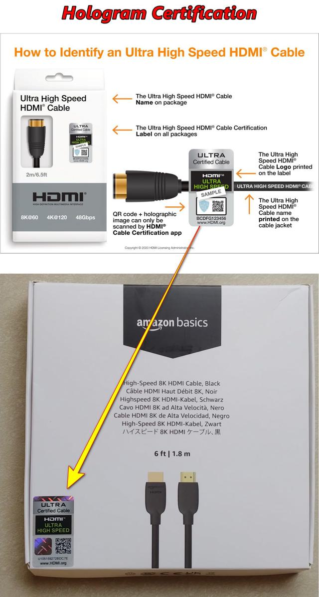 HDMI Cable Close-up