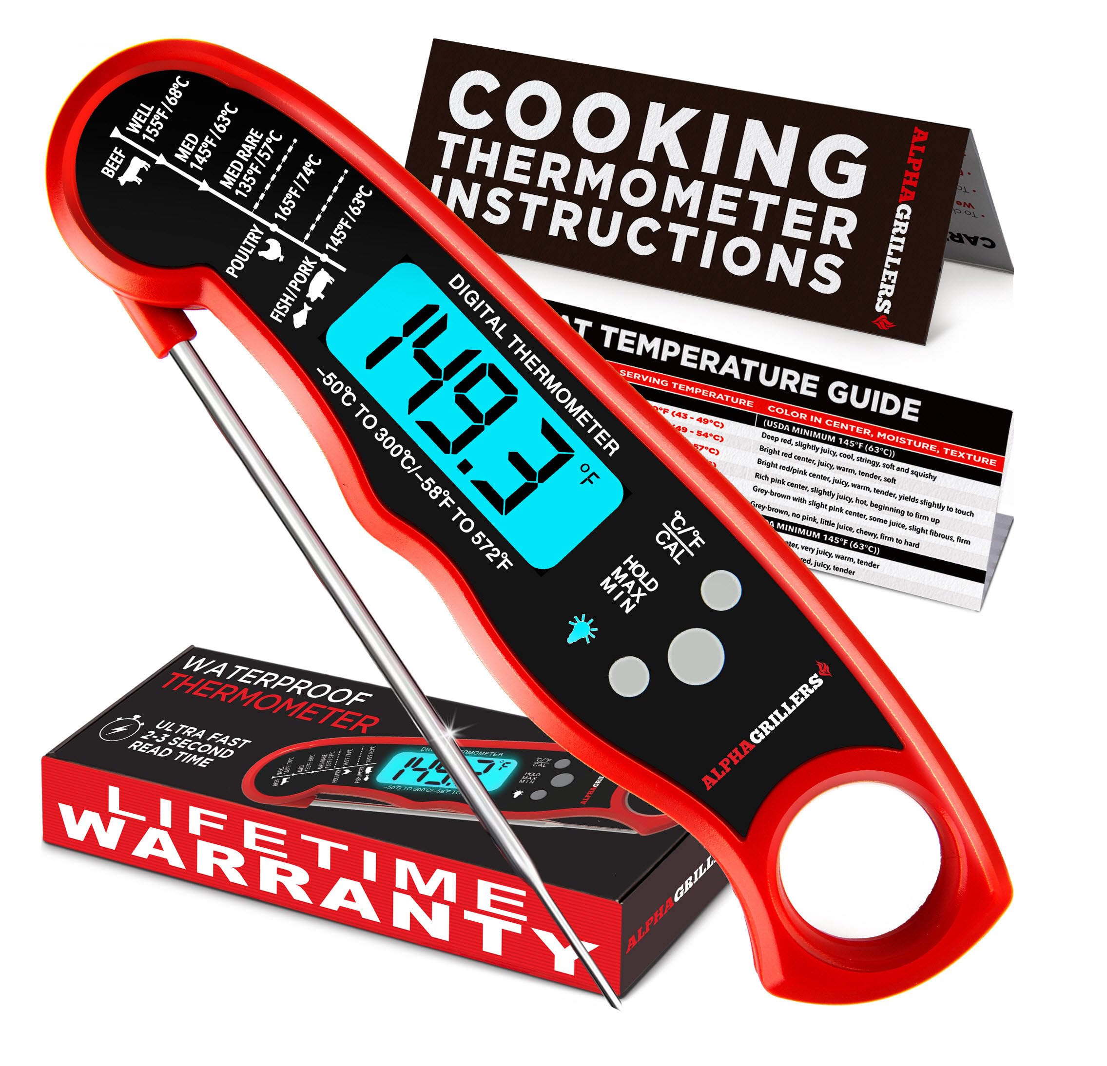 Alpha Grillers Instant Read Meat Thermometer