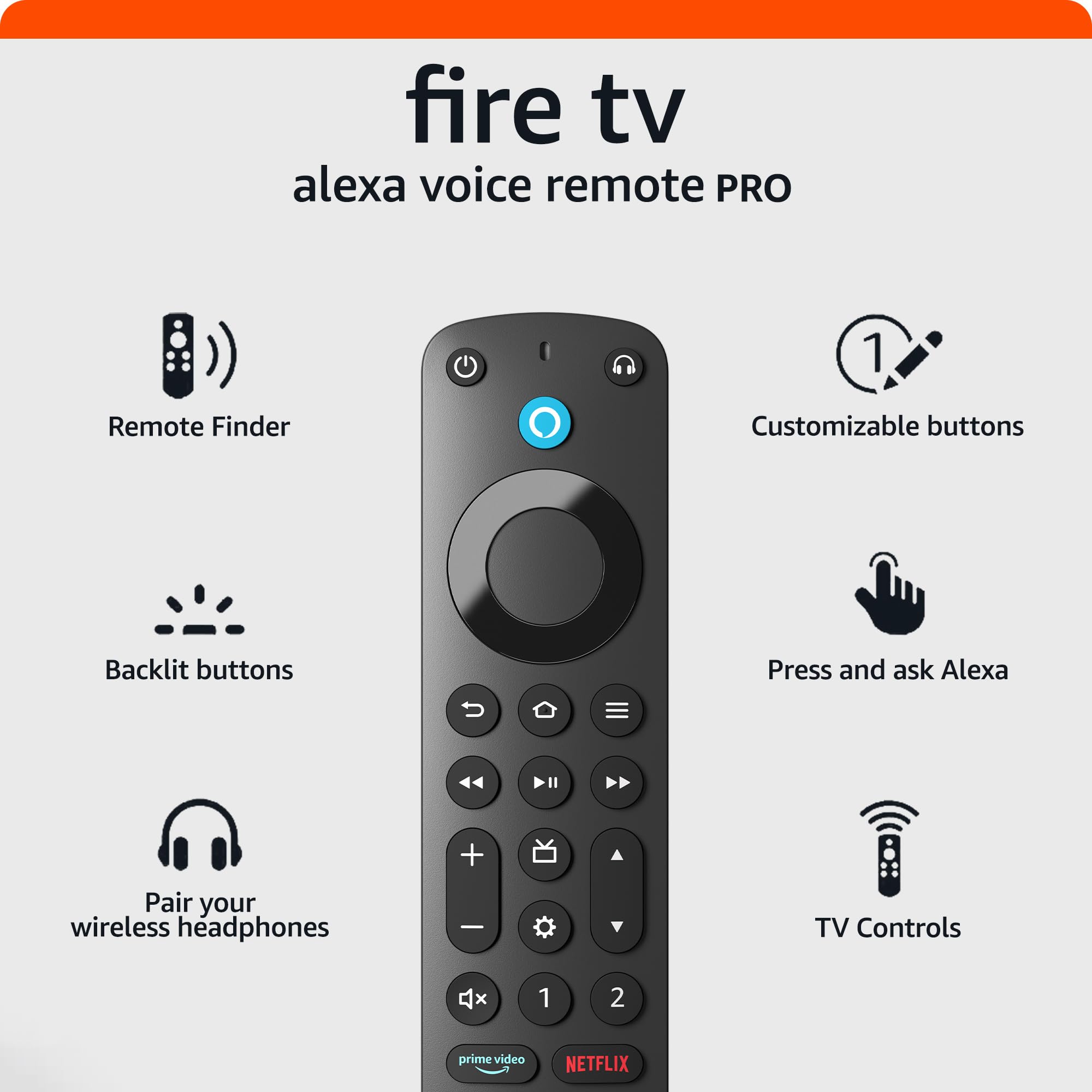 Amazon Fire TV Remote Pro