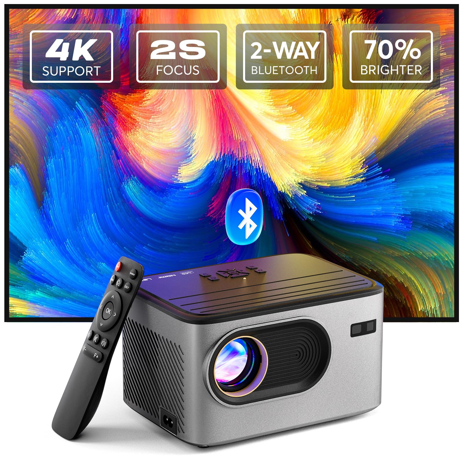 Panseba 4K Projector