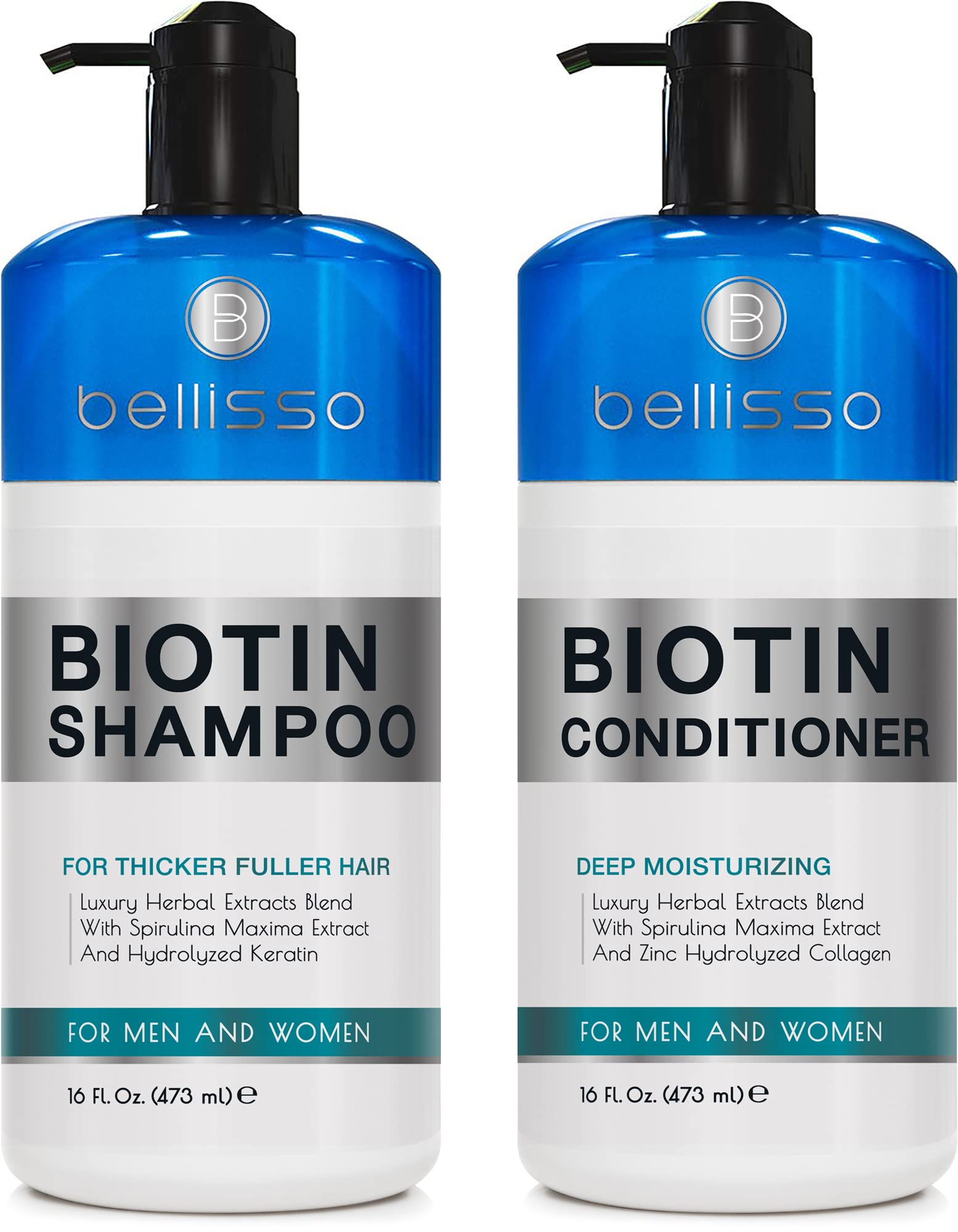 Biotin Shampoo and Conditioner Set